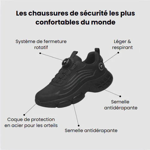 SAFE SECURE® S3 Pro : Conçu pour la sécurité et le confort