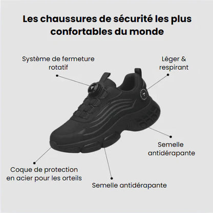 SAFE SECURE® S3 Pro : Conçu pour la sécurité et le confort